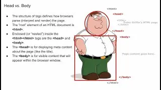 1-2 Introduction to HTML - Critical Web Design