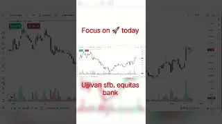 focus on today | ujjivan sfb, equitas bank