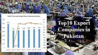 Top10 Exporters of Pakistan 2023
