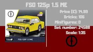 Best COBI sets of 2023
