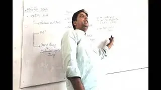 Band Theory Of Metallic Solids/Molecular Orbital Theory/Properties Of Metallic Solids/Ch#4 ist year
