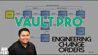 ECO в Vault Professional | Виртуальная академия Autodesk