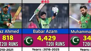 Most Runs for Pakistan in T20I Cricket | Babar Azam&rsquo;s Record-Breaking Career #cricket #icc #t20world