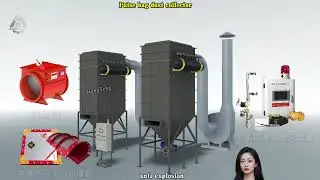 Working Principle of the 3D Video Animation Baghouse Dust Collector，Components of  a dust collector