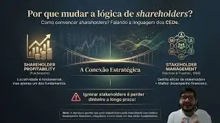 0102 Fundamentos - Contexto - Shareholder vs Stakeholder
