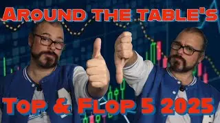 Top & Flop Board Games 2025, The Best and Worst Board Games Tested in 2025 #boardgames