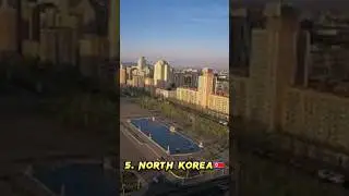 Top 5 most aggressive countries in the world |Aggressive #shortsfeed #youtubeshorts #aggressive