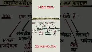 polity ssc cgl exam #shortsviral #shortsyoutube #ssc#ssccgl#upsc#gk#motivation