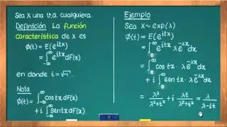 0626 Función característica: definición