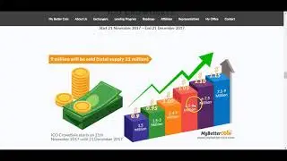 Mybettercoin: Aprovecha nueva ICO de lending como Bitconnect