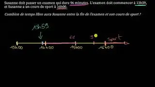Probl&egrave;me de dur&eacute;es&nbsp;: La pause de Suzanne