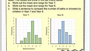 Comparing two sets of data