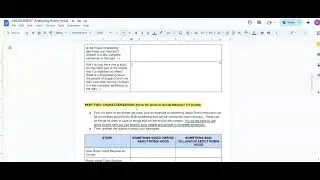 Robin Hood Analysis Assignment Explanation