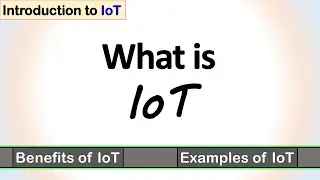 IoT | What is IoT | Definition of Internet of Things | Introduction to IoT | KaziSilo