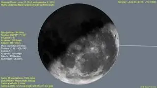 Ride under the Moon with lunar libration