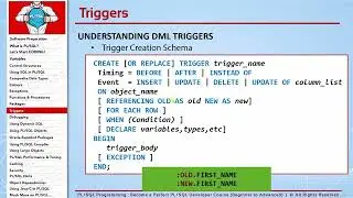 140   Understanding DML Triggers