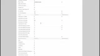Fantasy Football Scoring Settings