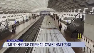 Metro Transit police: Serious crime rate at lowest since 2018
