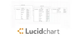 Lucid Chart - Graphically Architecting/Creating SQL Database Tables - 2022