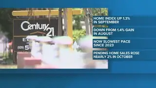 U.S. home price growth slows