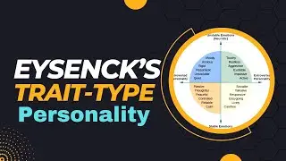 Eysenck&rsquo;s Trait-Type Personality Theory (MPC-003)