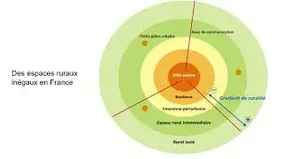 RQP - Géographie - Espaces ruraux - Sujet 2