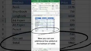 Excel Table With Multiple Result Dropdown