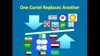Lecture 10 A Short History of Oil Prices Part II