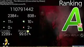 The Abhorrent [Ensorcelled by Khaos] +HR 99.61% 2m, 808pp (907pp for FC)