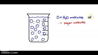 General Properties of Aqueous Solutions