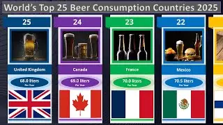 World&rsquo;s Top 25 Beer Consumption Countries 2025 #worldranking