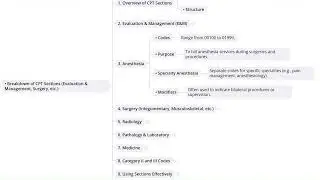 6.2  Breakdown Of CPT Sections Evaluation & Management, Surgery, Etc I Medical Billing and Coding
