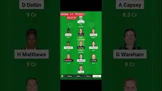 MR W vs SS W Dream11, MR W vs SS W Dream11 Prediction, MR W vs SS W Dream11 Team, WBBL 2024|#shorts