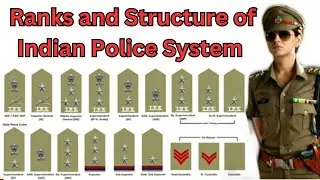 Indian police rank list | ips rank list | police Rank and salary | si,sp,ips,asi,dsp,dg,ib