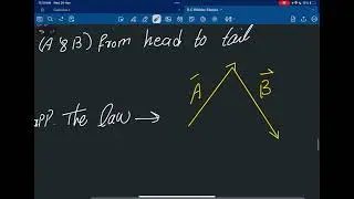 Statics|chapter2| lecture 3:Part1|triangle law