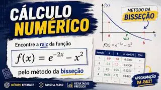 MÉTODO DA BISSEÇÃO | PARA ENCONTRAR A RAIZ