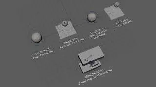 Constraints Intro