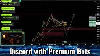 SCOTUS TARIFFS TRUMP #SPY #QQQ #SPX #ES_F #NQ_F #TSLA #GME #NVDA