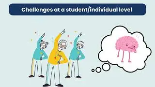 Identifying strategies to support the mental health of young people through physical activity