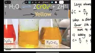 Module 5 Video 3 Qualitative Equilibria 2 Le Chatelier&rsquo;s Principle and Equilibrium Graphs
