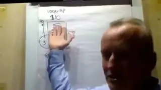 Futurenet Matrix trainning how you can start your business with futurenet