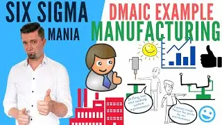 DMAIC case study example in Manufacturing, Lean Six Sigma example in production