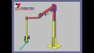 FURNSTECH Pneumatic Industrial Manipulator