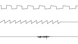 COMMODORE C64 SID - 1998 - GABBER NATION - RANDY / Oscilloscope View