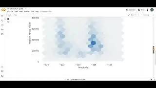 Unleashing Data Insights with Pandas Profiling : ydata profiling