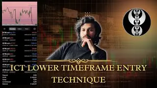 LEC 14: ICT Lower Timeframe Entry Technique With Daily Bias | Hindi/Urdu