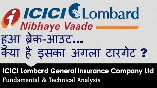 ICICI Lombard stock analysis | icici lombard general insurance share | icici lombard share | lombard