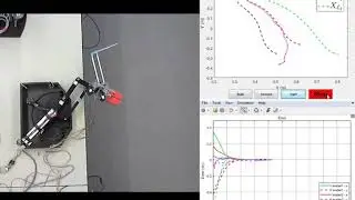 Task-Space Position And Containment Control Of Redundant Manipulators With Bounded Inputs