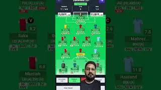 FPL GW25 Potential Free Hit Draft | Fantasy Premier League 2022/23 | #fpl #fantasypremierleague