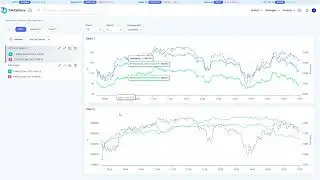 Strategy Chart In TalkOptions | Options Ka Search Engine.